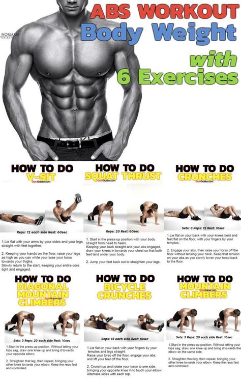 6 Best Body Weight Exercises To Train Your Core Smash Your Abs After A