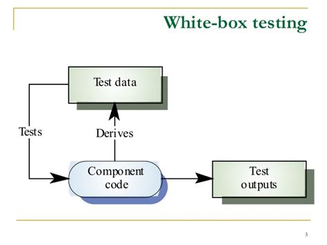 We did not find results for: metode-pengujian-whitebox