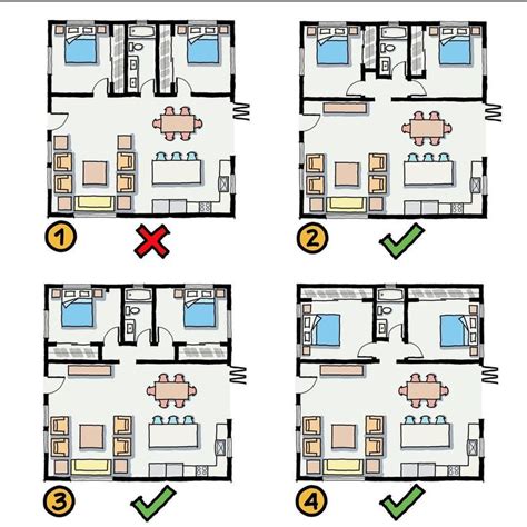 Luis Furushio On Instagram What Is Wrong With Floor Plan Qu Cosa No F