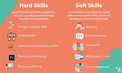 17 Recruiter Approved Skills For Your Resume Thatll Help You Get The Job