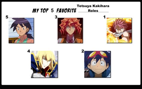 Top 5 Favorite Tetsuya Kakihara Roles By Flameknight219 On Deviantart