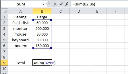 Mengenal Fungsi Statistik Dan Cara Menggunakannya Pada Microsoft Excel Sahretech