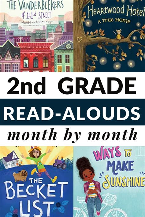 Read alouds for third graders. Read Aloud Chapter Books for 2nd Grade (Month-by-Month)