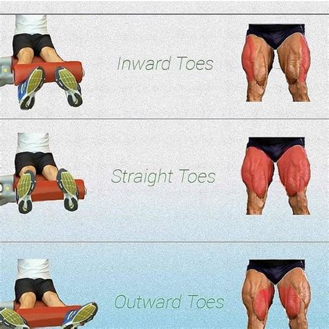 Most Common Leg Training Mistakes And How To Correct Them For Optimal