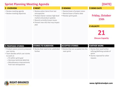 Your Free Sprint Planning Agenda Template Right Brained Project
