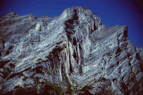 Types And How Mountains Are Formed For Kids Owlcation