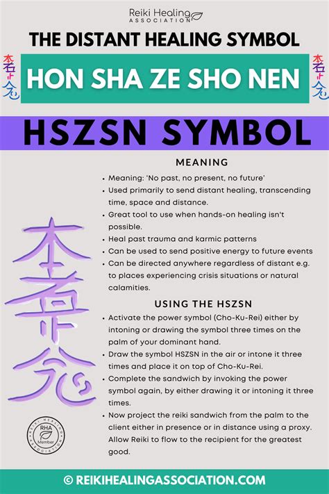 Hon Sha Ze Sho Nen Reiki Symbol Your Ally In Timeless Healing Rha