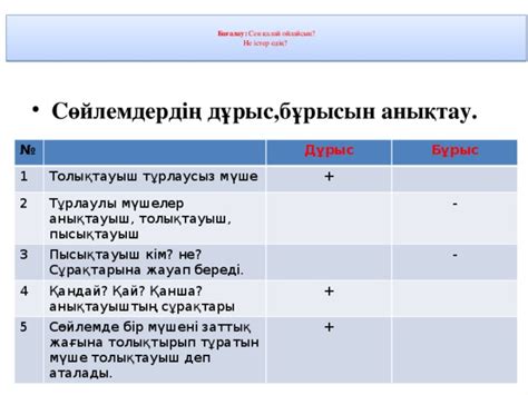 Ә) баяндауыш мүшеге тән грамматикалық формалар бар. Презентация урока по казахскому языку открытый урок ...