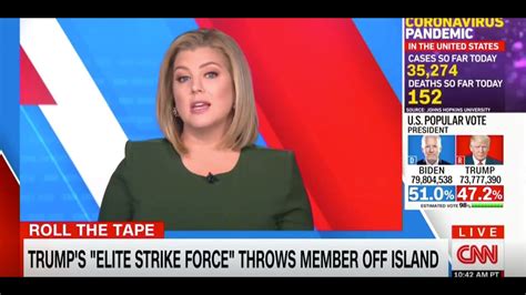 CNN S Brianna Keilar Smokes Trump Legal Team In Fiery Segment YouTube