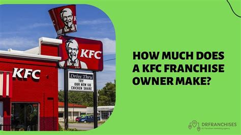 KFC Franchise Owner's Salary & Profit 2023
