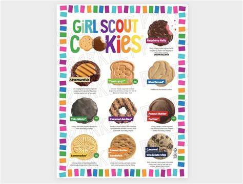 Abc Girl Scout Cookie Booth Menu Printable Abc Bakers Cookies Etsy
