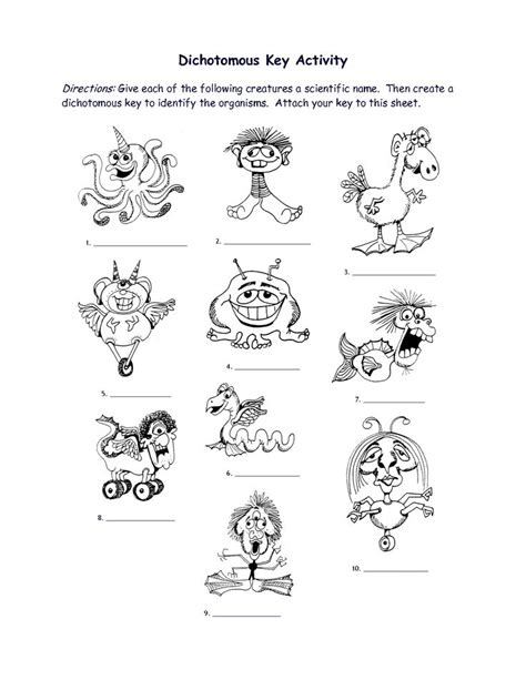 A dichotomous key is a listing of specific characteristics, such as structure and behavior, in such a way that an organism can be identified. dichotomous key worksheet - Google Search | Dichotomous ...