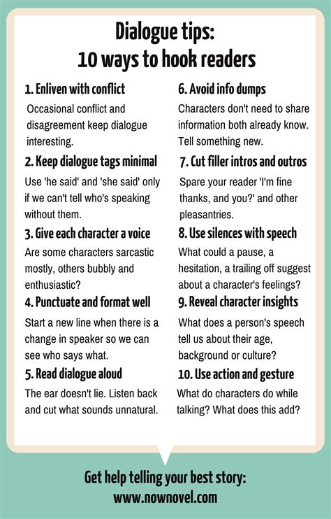 10 Dialogue Tips To Hook Readers Now Novel Book Writing Tips