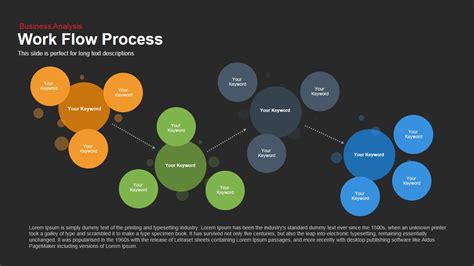 Workflow Process Template For Powerpoint And Keynote Slidebazaar