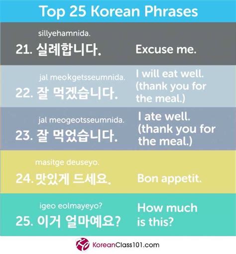 Learn Korean — 🇰🇷 😎 Top 25 Korean Phrases Heres