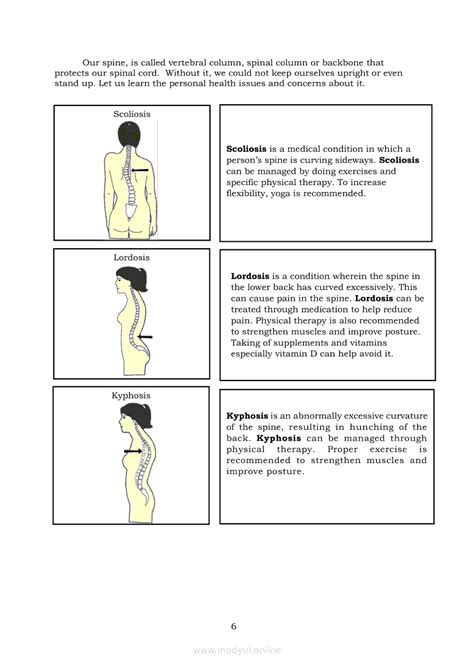 We are vaccinating patients ages 12+. Health 6 Module 1 - Lesson 2: Personal Health Issues and ...