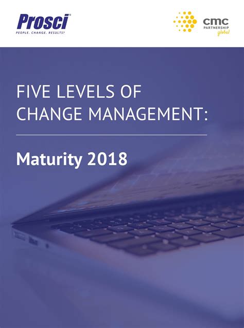 Thank You Download Proscis Five Levels Of Change Management Maturity