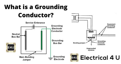 Grounding Conductor What Is It And How Do You Calculate The Right