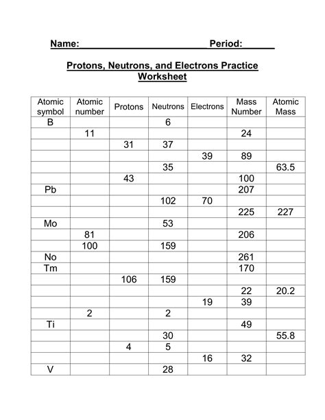 Worksheet Atomic Numbers