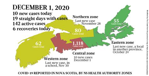 COVID-19 news for the November 30 week | COVID-19
