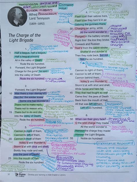 6charge for the guns! he said. AQA GCSE English Literature poem - The Charge Of The Light ...