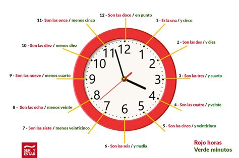 Significado Da Hora 00 00