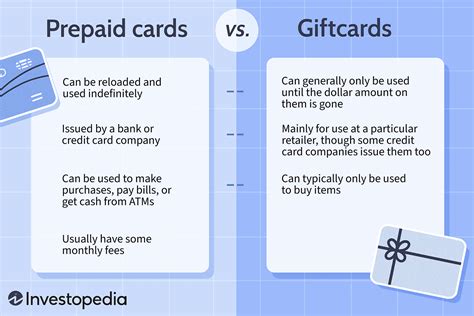 Prepaid Cards Vs T Cards Whats The Difference