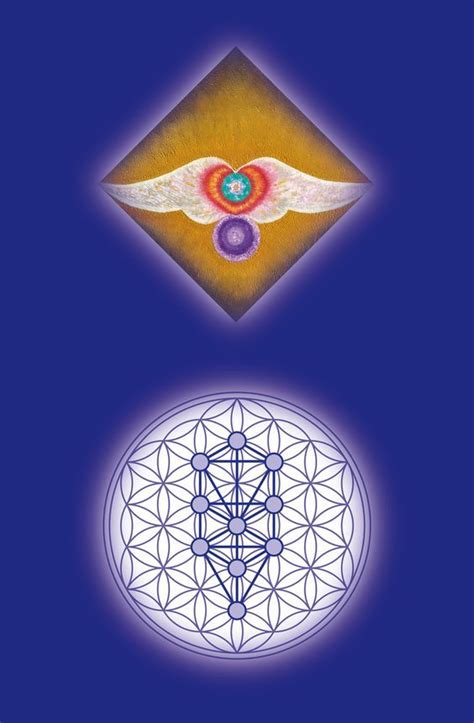 Sacred geometry is the building blocks of the blueprint of all of creation form the unmanifest to manifest worlds and is the basis of all form and consciousness. The "Flower of Life" and the Kabbalistic "Tree of Life ...
