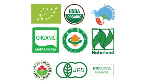 Importance Of Organic Food Certification A Complete Guide 24 Mantra