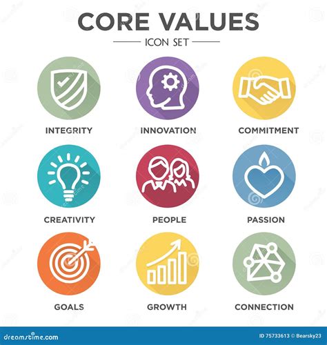 Core Values Icons Stock Vector Illustration Of Connection 75733613