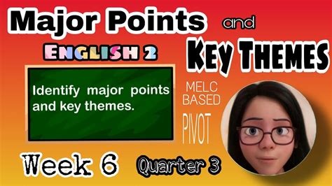 Identify Major Points And Key Themesenglish 2 Quarter 3 Week 6 Pivot
