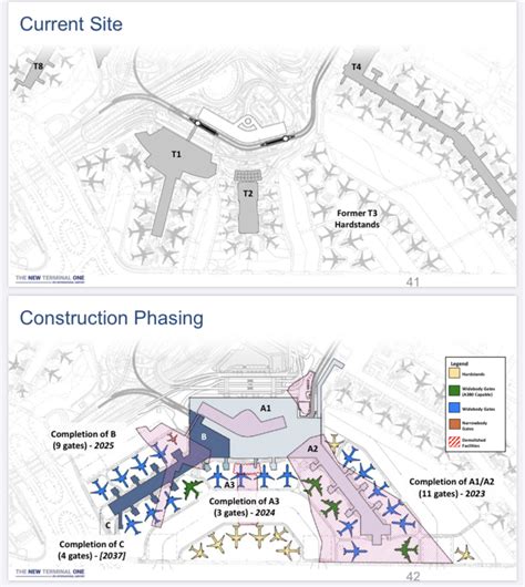 About Airport Planning Jfk Redevelopment New Terminal 1 Jan 2020