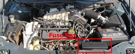 My wifes sable is really starting to engine mechanical problem 1998 mercury sable 6 cyl two wheel drive automatic what is the difference is size between the 110 amp. Fuse Box Diagram Mercury Sable (1996-1999)