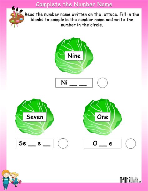 Help children cut out the correct number names to match the numbers; Naming Numbers - UKG Math Worksheets