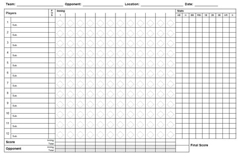 Softballscoresheet 9 Printable Samples