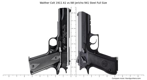 Walther Colt 1911 A1 Vs Iwi Jericho 941 Steel Full Size Size Comparison
