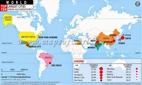 Knowlege Guru Top 10 Biggest Cities In The World