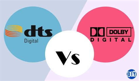 Dts Vs Dolby Digital 51 Formats Comparison Diy Hometronics