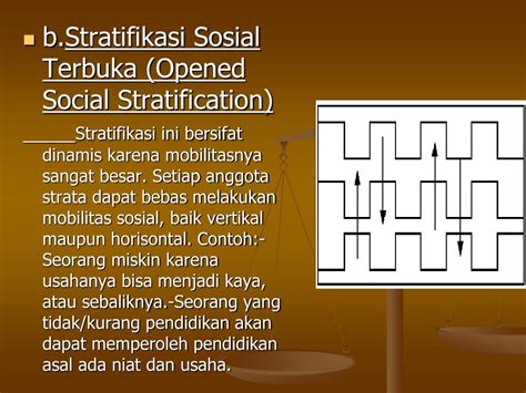 Pengertian Dan Contoh Stratifikasi Sosial Terbuka Tertutup Dan Porn