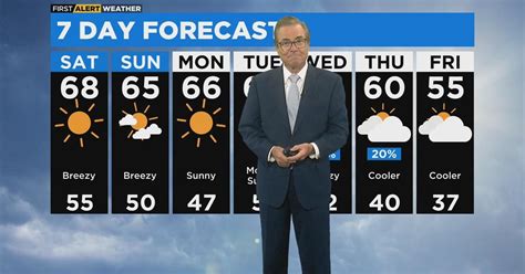 First Alert Weather Sunny And Breezy Weekend Cbs Chicago