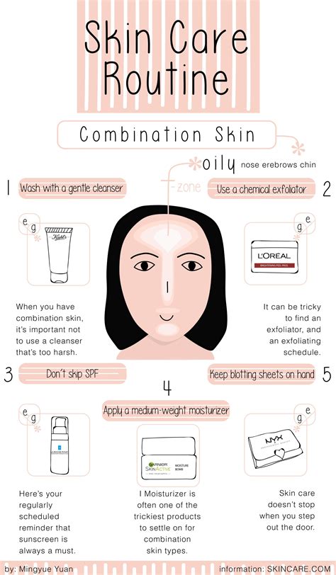a simple skin care routine for combination skin types skincareroutine combination skin care
