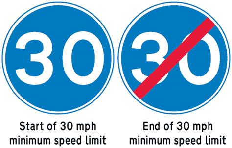 Speed Limit Signs Explained Learn Automatic