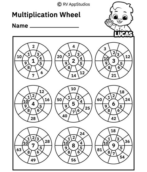 Free Multiplication Wheel Worksheets Multiplication Free Free