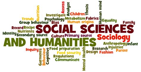Humanities And Social Sciences