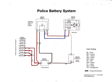 Wiring Diagram Bmw R1200gs Wiring Draw And Schematic