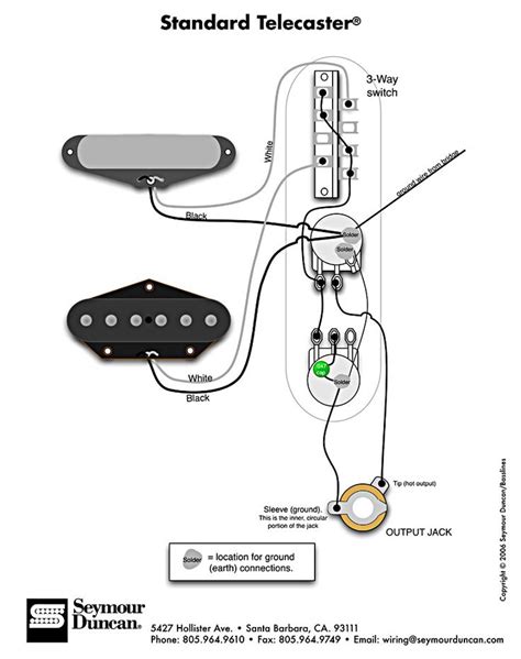 Strat hh wiring diagram source: Wiring Diagram For Aerodyne Tele