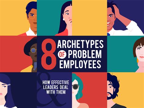 Insights The Guthrie Jensen Blog 8 Archetypes Of Difficult Employees