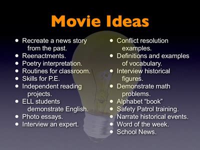 People who are new to video get hung up over what camera or what editing program they need when what they really need is to figure out what stories are interes. Mobile Movie Making — Learning in Hand