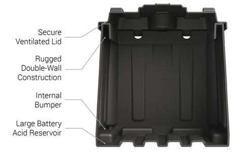 Noco Dual 6v Commercial Battery Box Hm426
