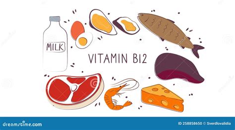 vitamin b12 cyanocobalamin cobalamin groups of healthy products containing vitamins stock